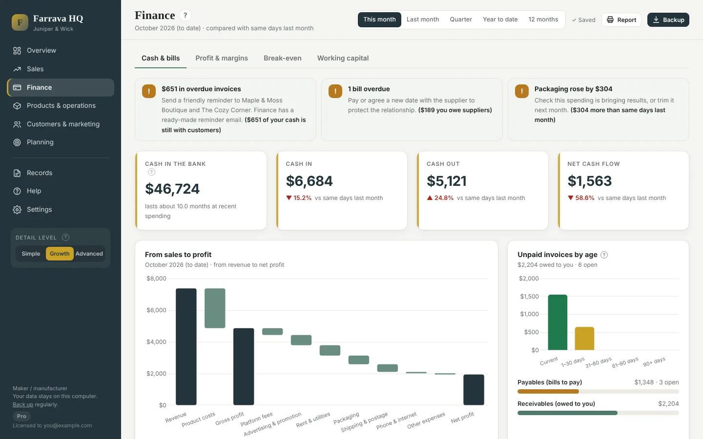 Cash and bills with money in and out, unpaid invoices and a sales tax estimate