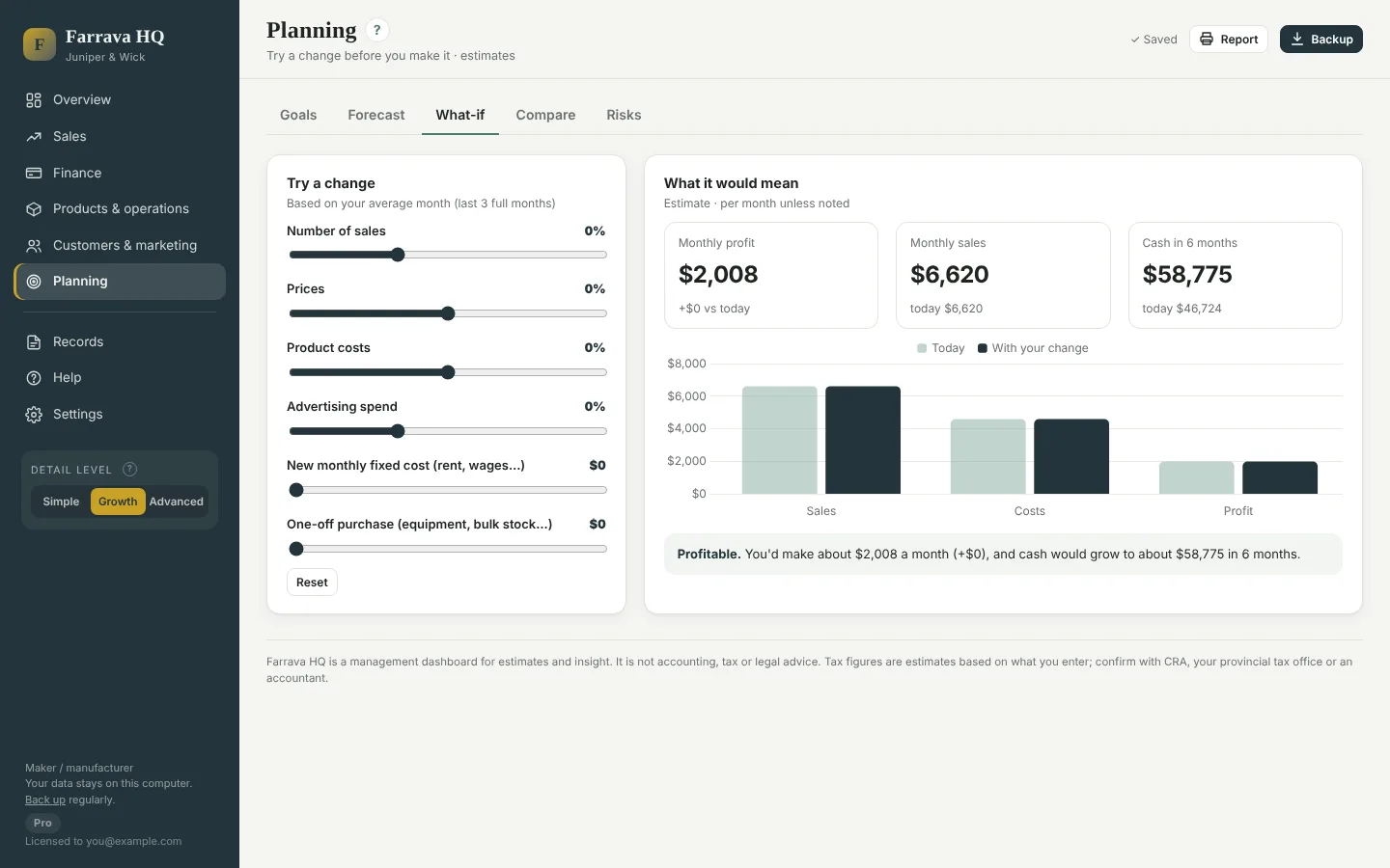What-if page with sliders for prices, costs and sales